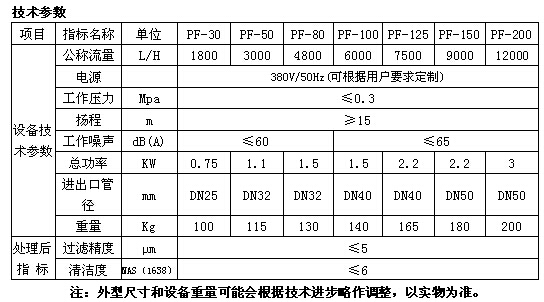 http://wangsitong.com.cn/