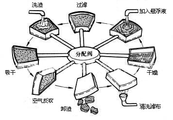 http://wangsitong.com.cn/